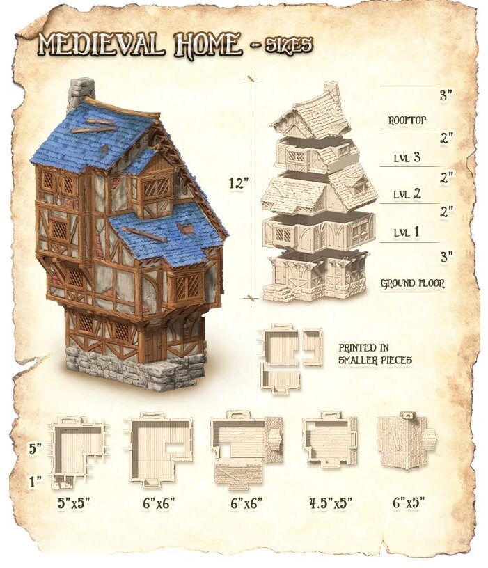 Wargaming Terrain Large House Various Scales Historical Fantasy Wargaming
