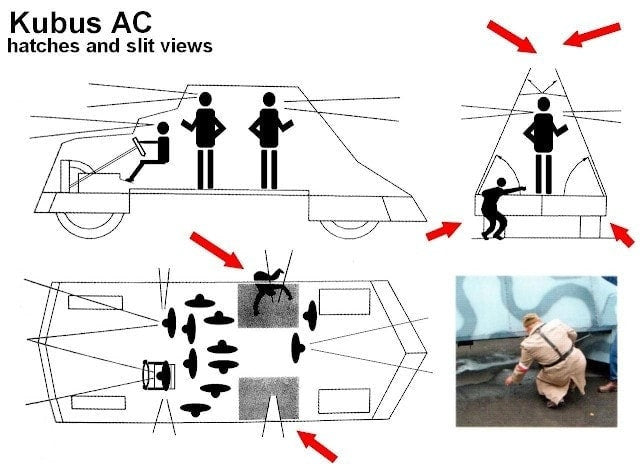 WWII Warsaw Uprising Polish Home Army Kubus Armoured Car Various Scales Historical Wargaming
