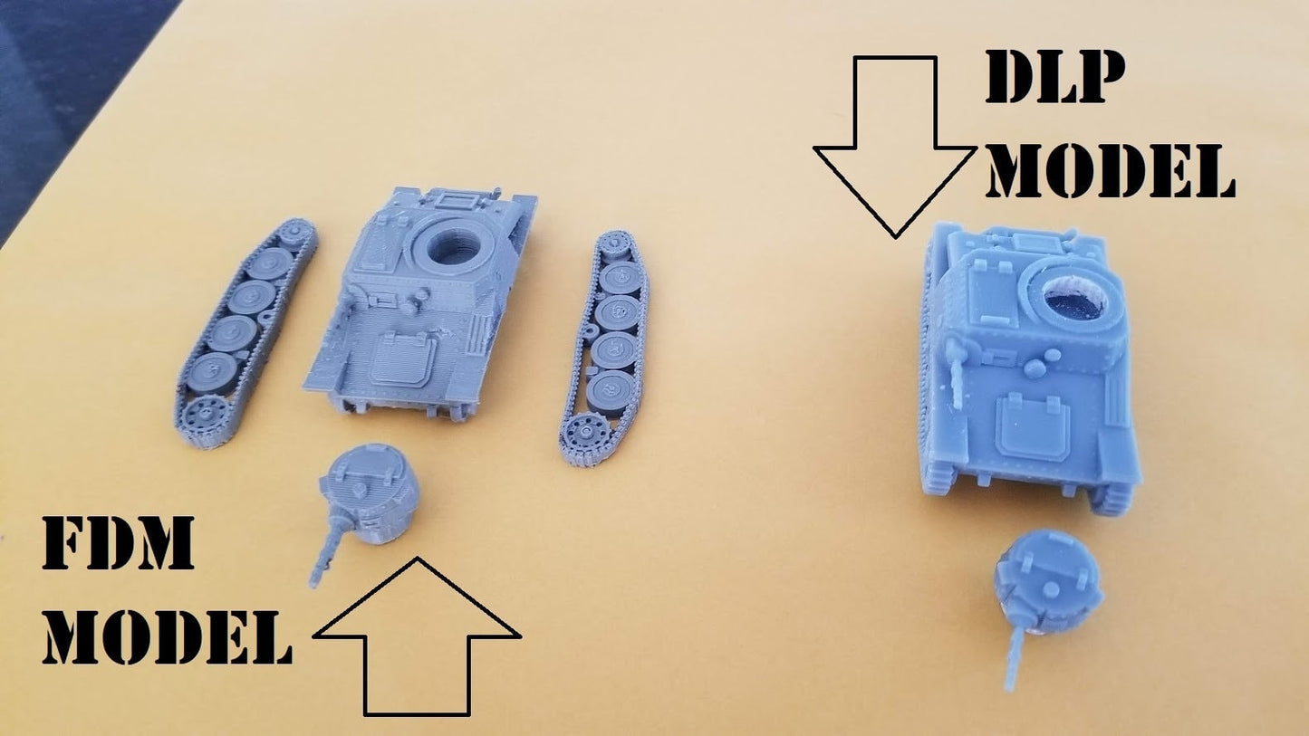 WWII Romanian R1 AH-IV Tankette Various Scales Historical Wargaming