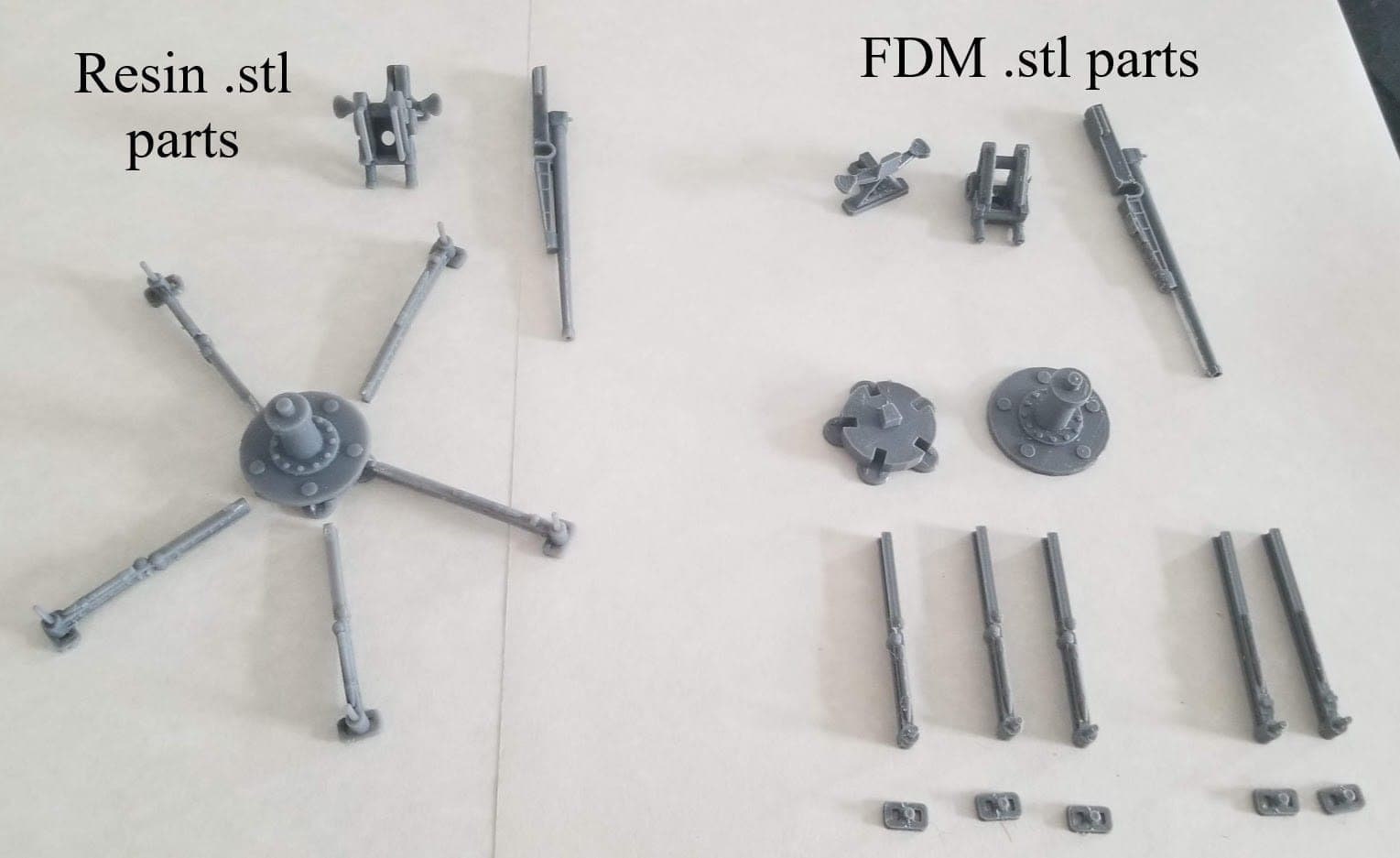 WWII Japanese Type 88 75mm Heavy AA Gun Various Scales Historical Wargaming (1 model) (US tariffs are pre-paid by us)