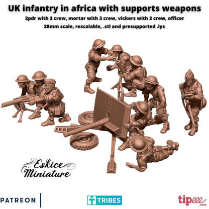 WWII UK 8th Army Support Weapons Set (2pdr Gun, Mortar and MMG with Crews) Various Scales Historical Wargaming