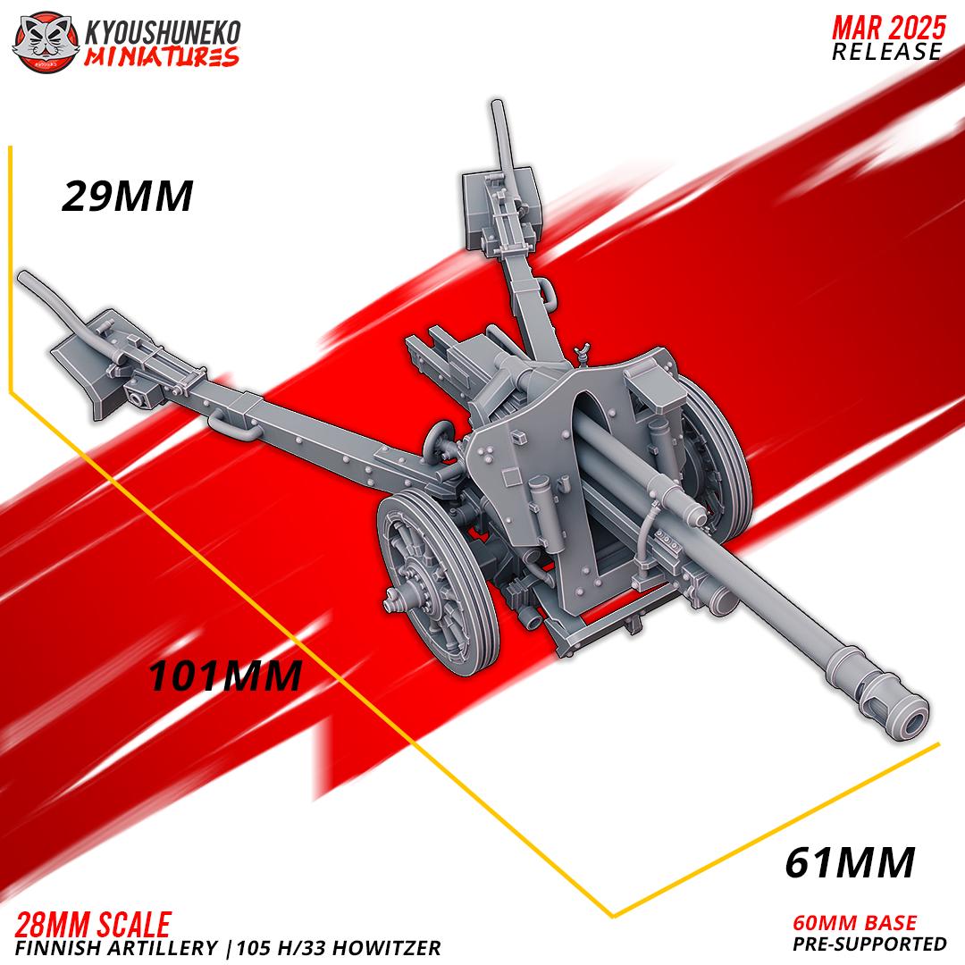 WWII Finnish 105 H/33 Howitzer with Crew (3 models) Various Scales Historical Wargaming