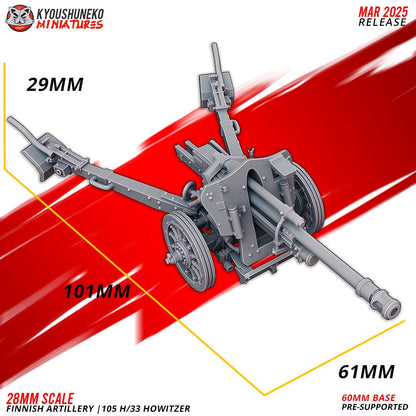 WWII Finnish 105 H/33 Howitzer with Crew (3 models) Various Scales Historical Wargaming