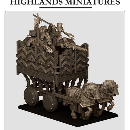 Sunland Armored Wagon with Crew Highland Miniatures Various Scales (US tariffs are pre-paid by us)