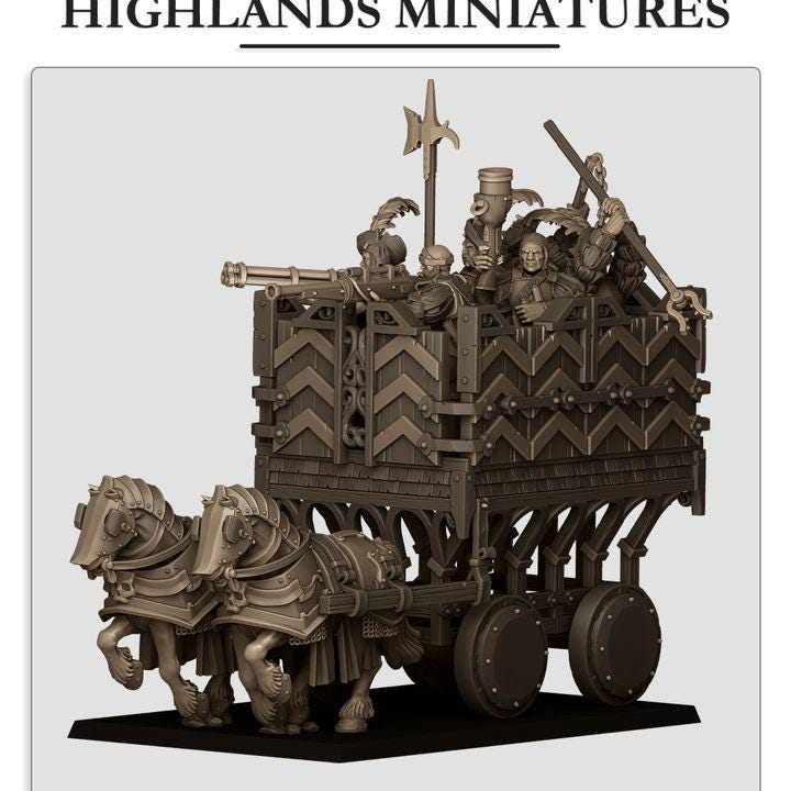 Sunland Armored Wagon with Crew Highland Miniatures Various Scales (US tariffs are pre-paid by us)