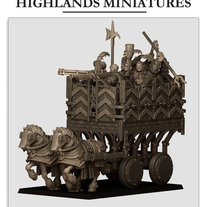 Sunland Armored Wagon with Crew Highland Miniatures Various Scales (US tariffs are pre-paid by us)